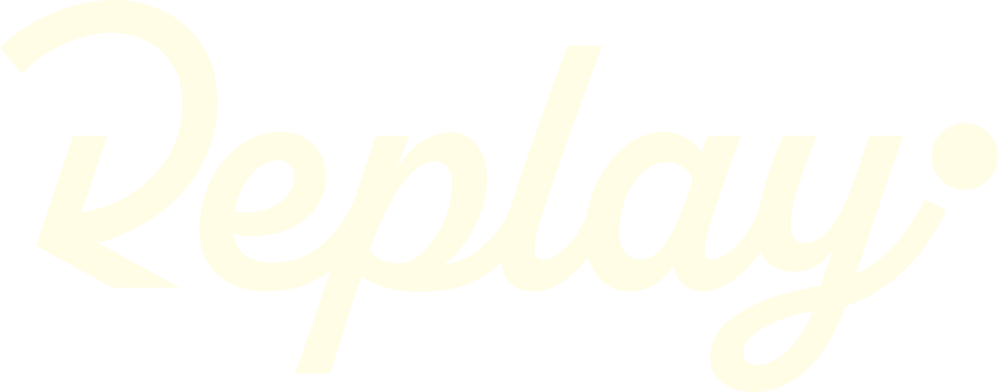 The Replay Club